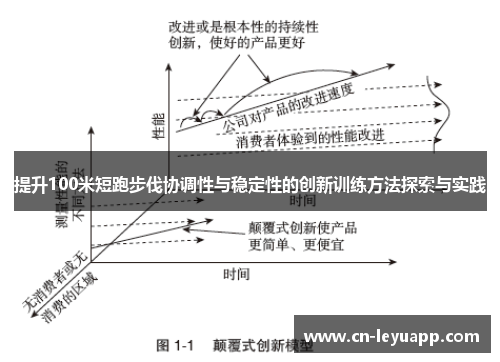 提升100米短跑步伐协调性与稳定性的创新训练方法探索与实践