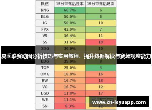 夏季联赛动图分析技巧与实用教程，提升数据解读与赛场观察能力