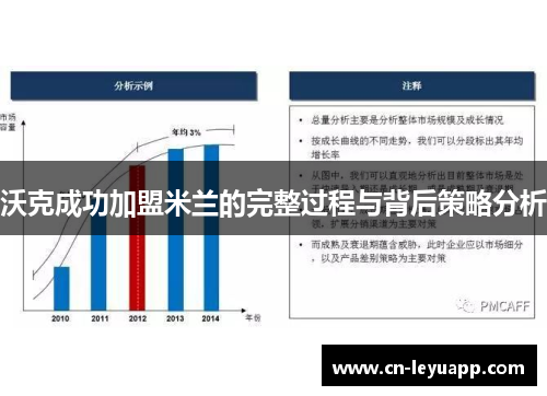 沃克成功加盟米兰的完整过程与背后策略分析