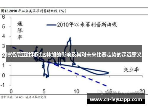 博洛尼亚胜利对达林加的影响及其对未来比赛走势的深远意义