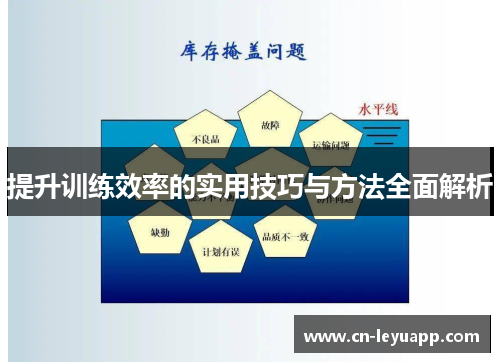 提升训练效率的实用技巧与方法全面解析