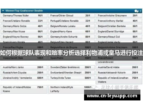 如何根据球队表现和赔率分析选择利物浦或皇马进行投注