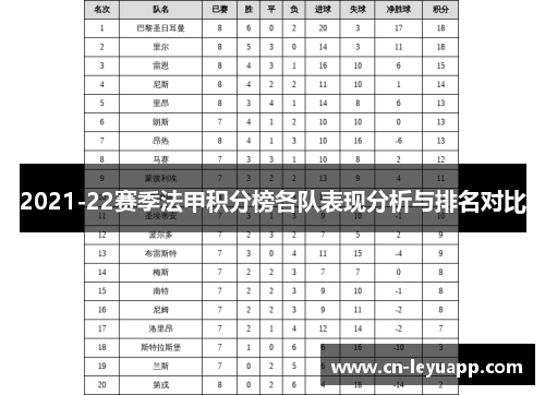 2021-22赛季法甲积分榜各队表现分析与排名对比
