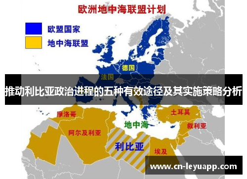 推动利比亚政治进程的五种有效途径及其实施策略分析