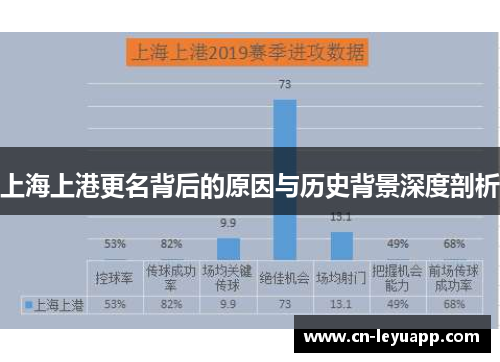 上海上港更名背后的原因与历史背景深度剖析