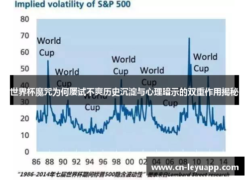 世界杯魔咒为何屡试不爽历史沉淀与心理暗示的双重作用揭秘
