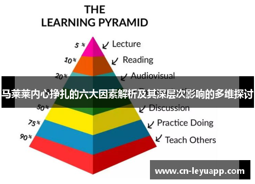 马莱莱内心挣扎的六大因素解析及其深层次影响的多维探讨