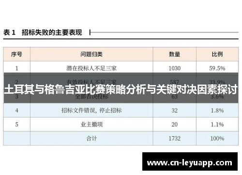 土耳其与格鲁吉亚比赛策略分析与关键对决因素探讨