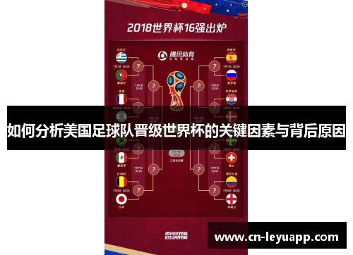 如何分析美国足球队晋级世界杯的关键因素与背后原因 如何分析美国足球队晋级世界杯的关键因素与背后原因