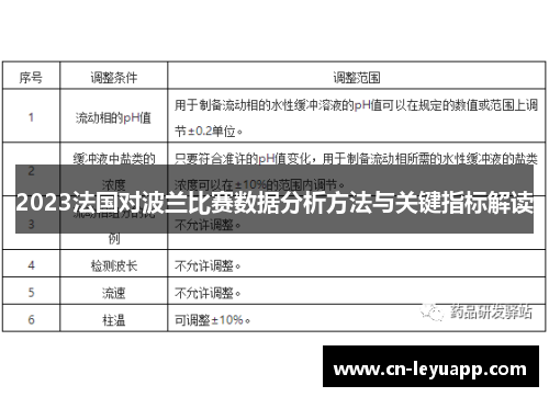 2023法国对波兰比赛数据分析方法与关键指标解读