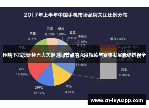 围绕下庙澳洲杯五大关键时间节点的深度解读与赛事发展脉络透视全
